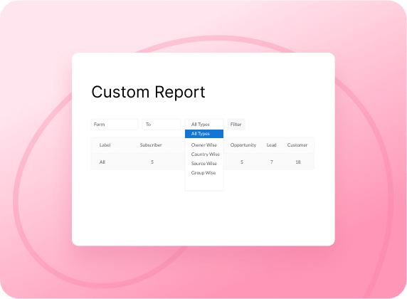 customer-report