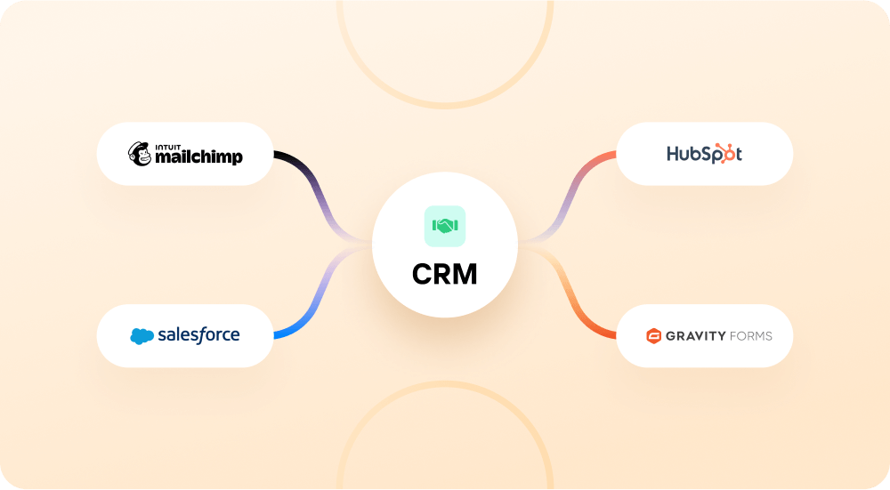 integrate-contact-management-crm